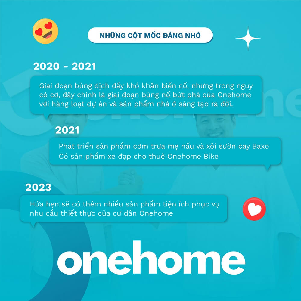 Onehome - Những cột mốc đáng nhớ