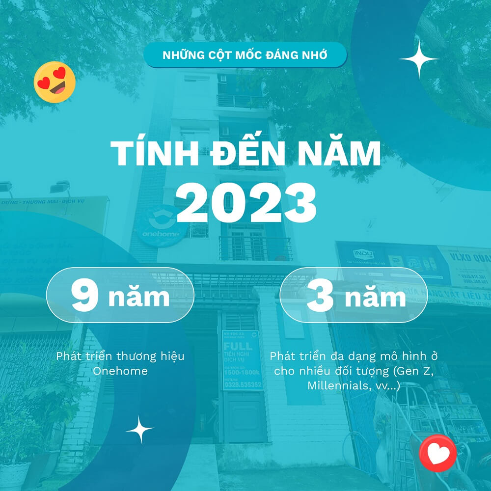 Onehome - Những cột mốc đáng nhớ