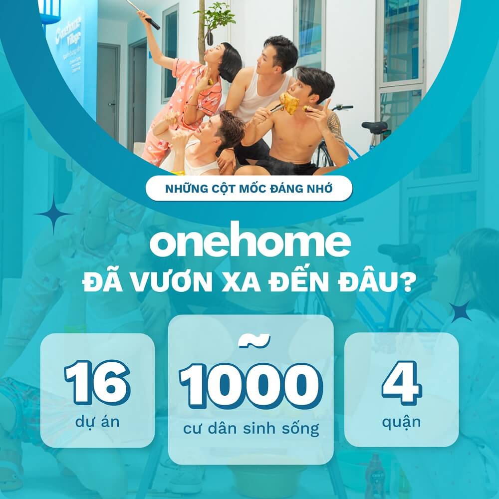 Onehome - Những cột mốc đáng nhớ