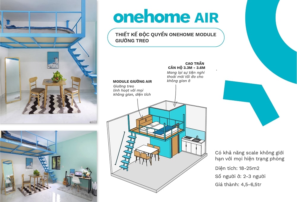 Mô hình sản phẩm - Onehome Air