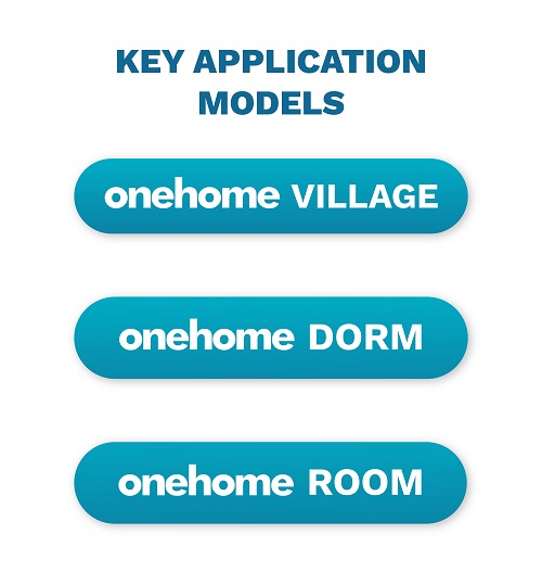 Key Application Models