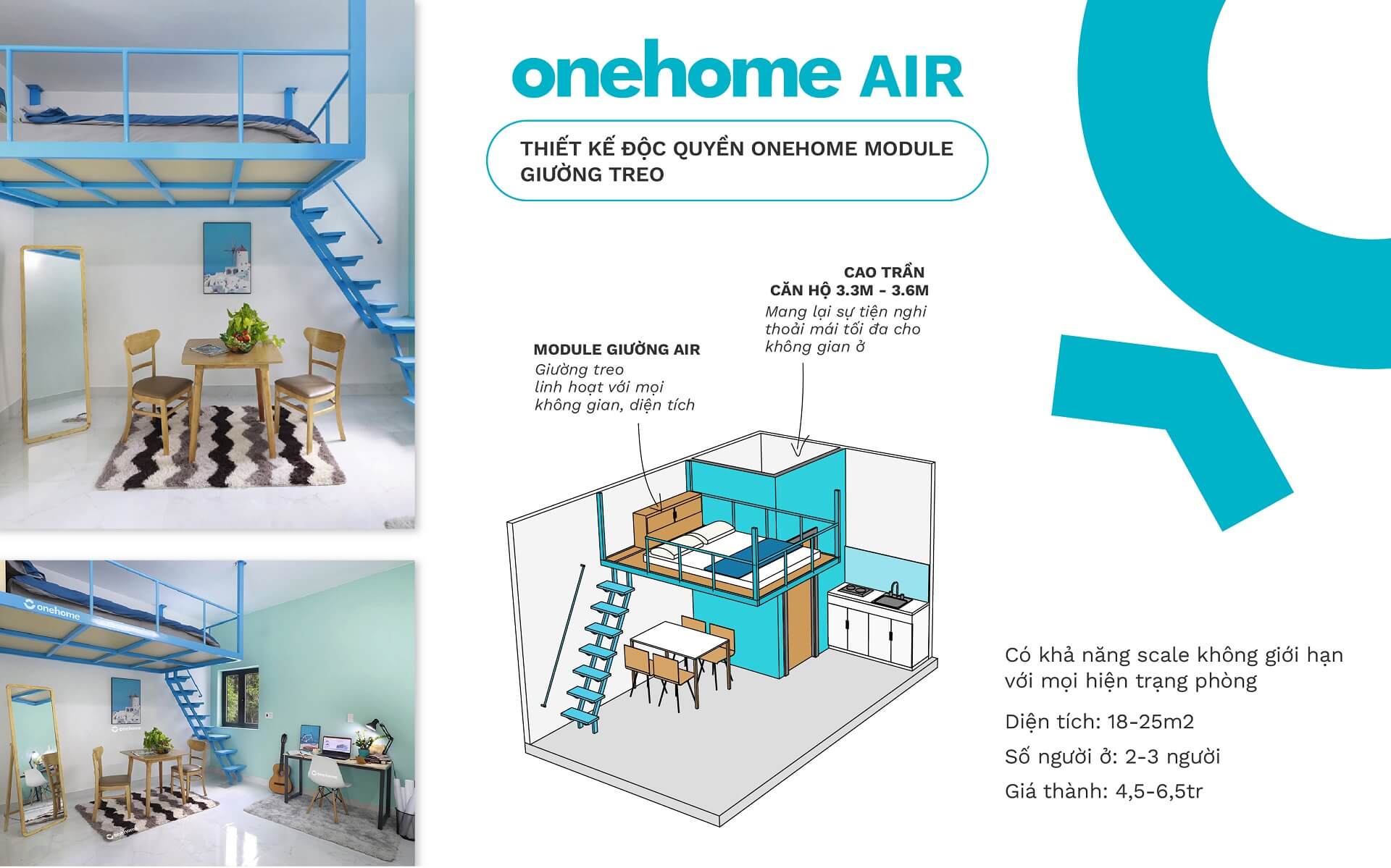 Mô hình sản phẩm - Onehome