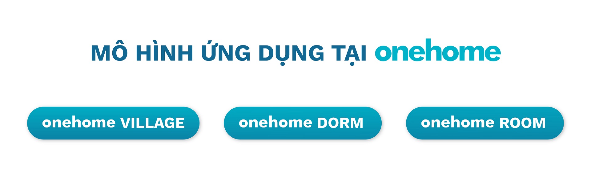 Mô hình ứng dụng Onehome