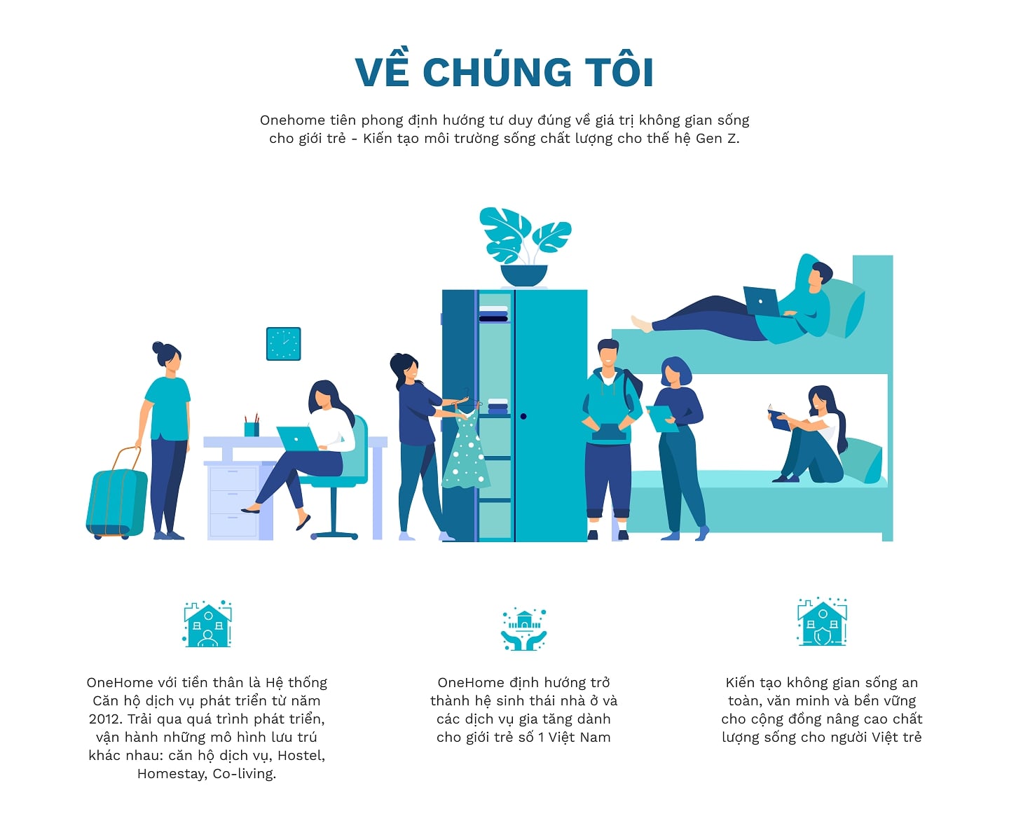 Về chúng tôi - Onehome