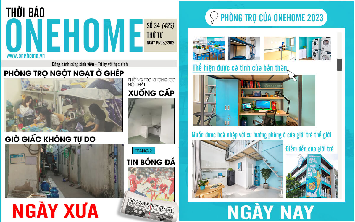 Onehome - Tiên phong mô hình nhà ở sáng tạo cho người việt trẻ tại thị trường TPHCM