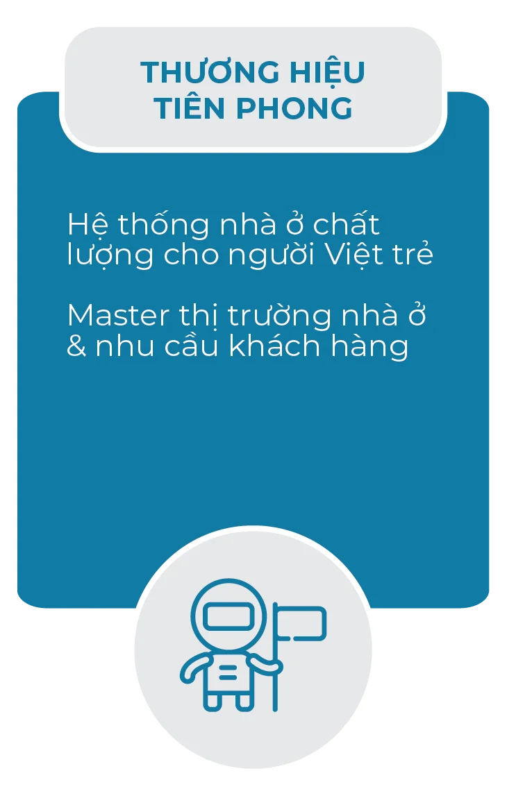 Dành cho đối tác - Onehome